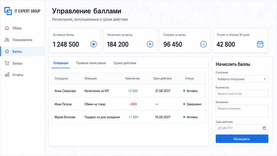 Баллы и мотивация